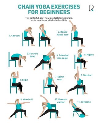 How to Use a Yoga Chair: A Comprehensive Guide and Unconventional Insights into Enhancing Flexibility and Mindfulness