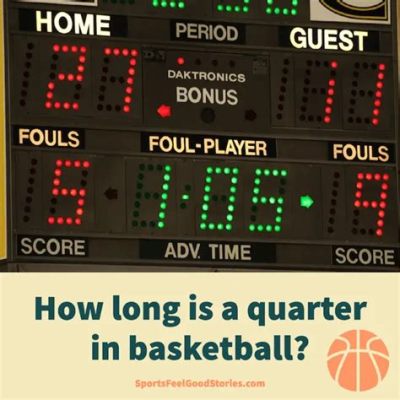 is basketball played in quarters What makes the quarter system unique in basketball?